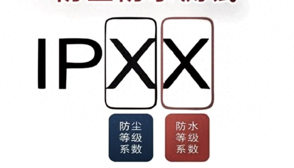 儲能集裝箱ip54防護等級是什么意思？